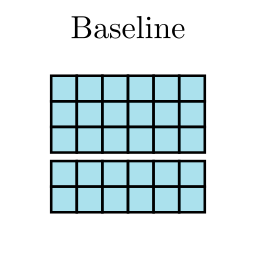 Baseline